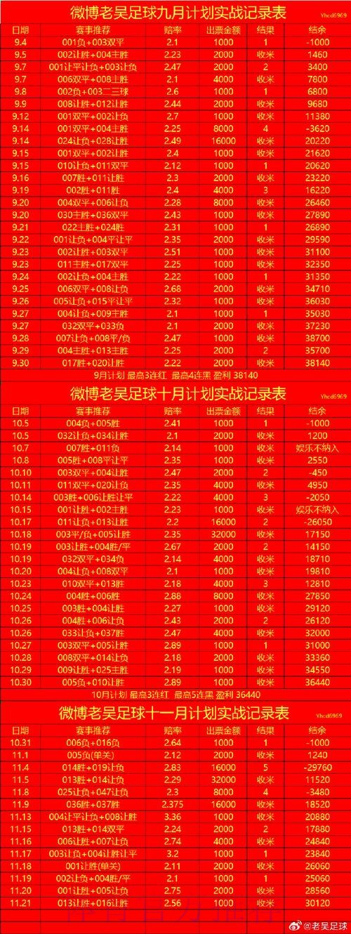2026世界杯买球入口最新网址推荐